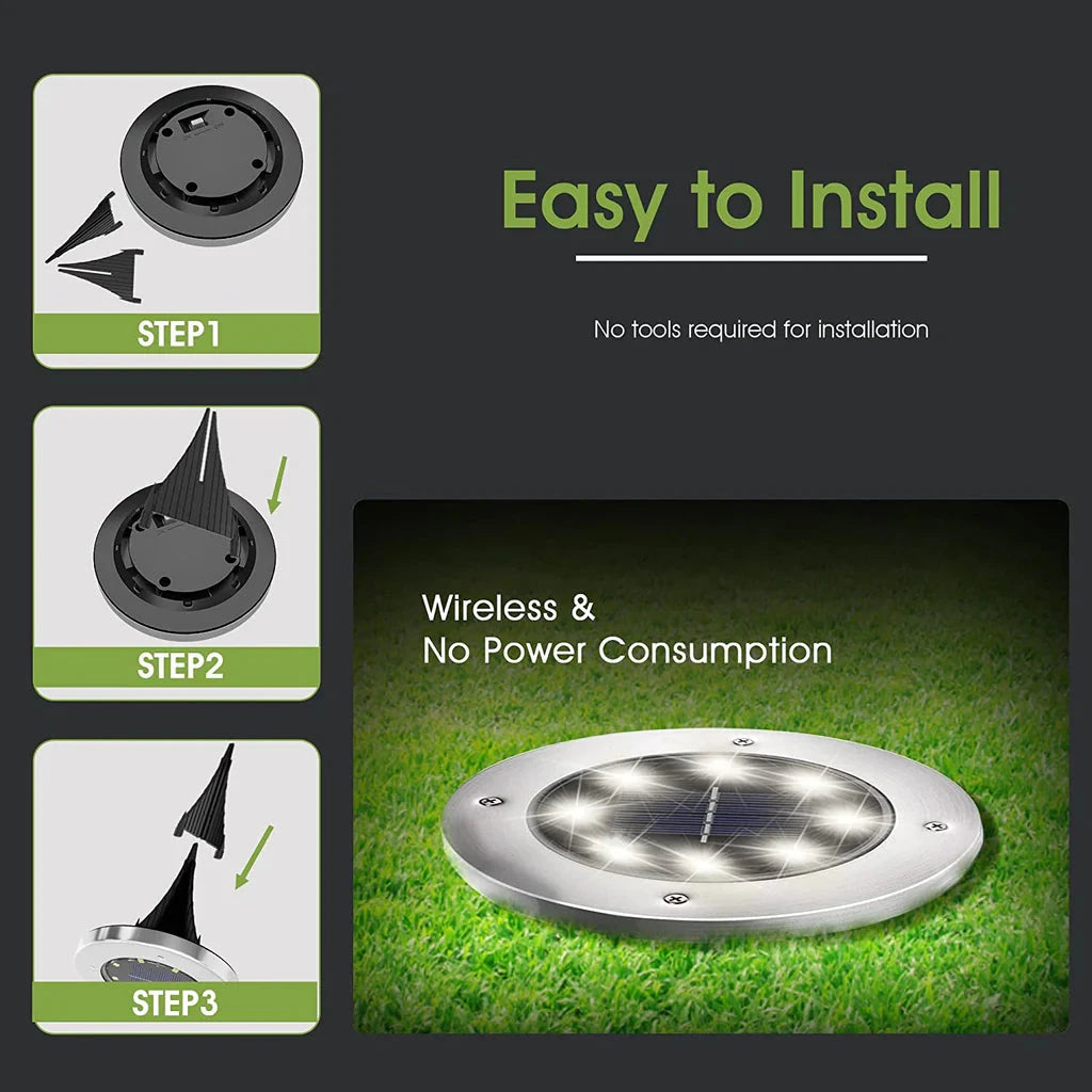 Easy instructions diagram on how to use The OutdoorLights Store's wireless solar deck lights.