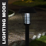 lighting mode